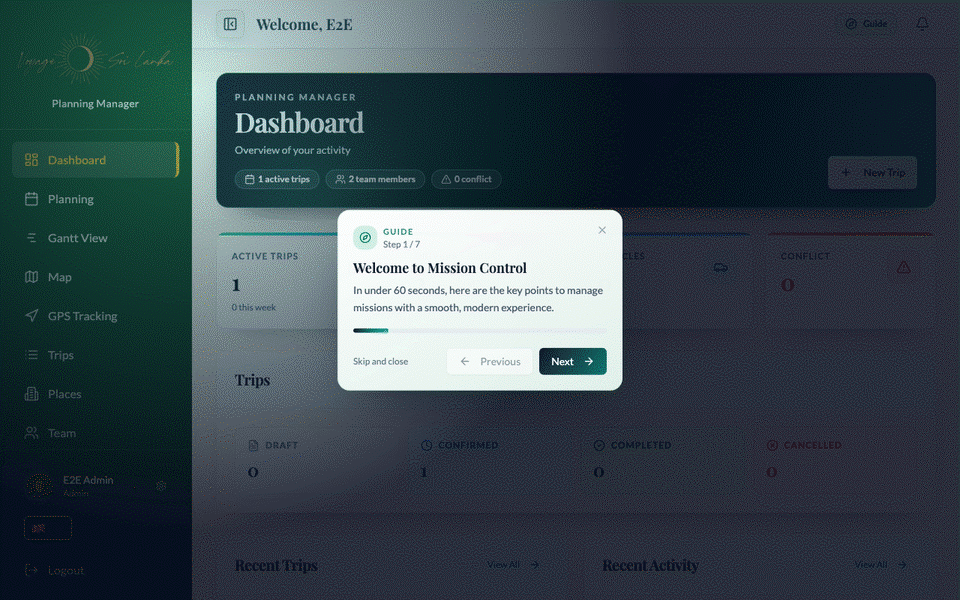 Voyage O Sri Lanka — interface web admin